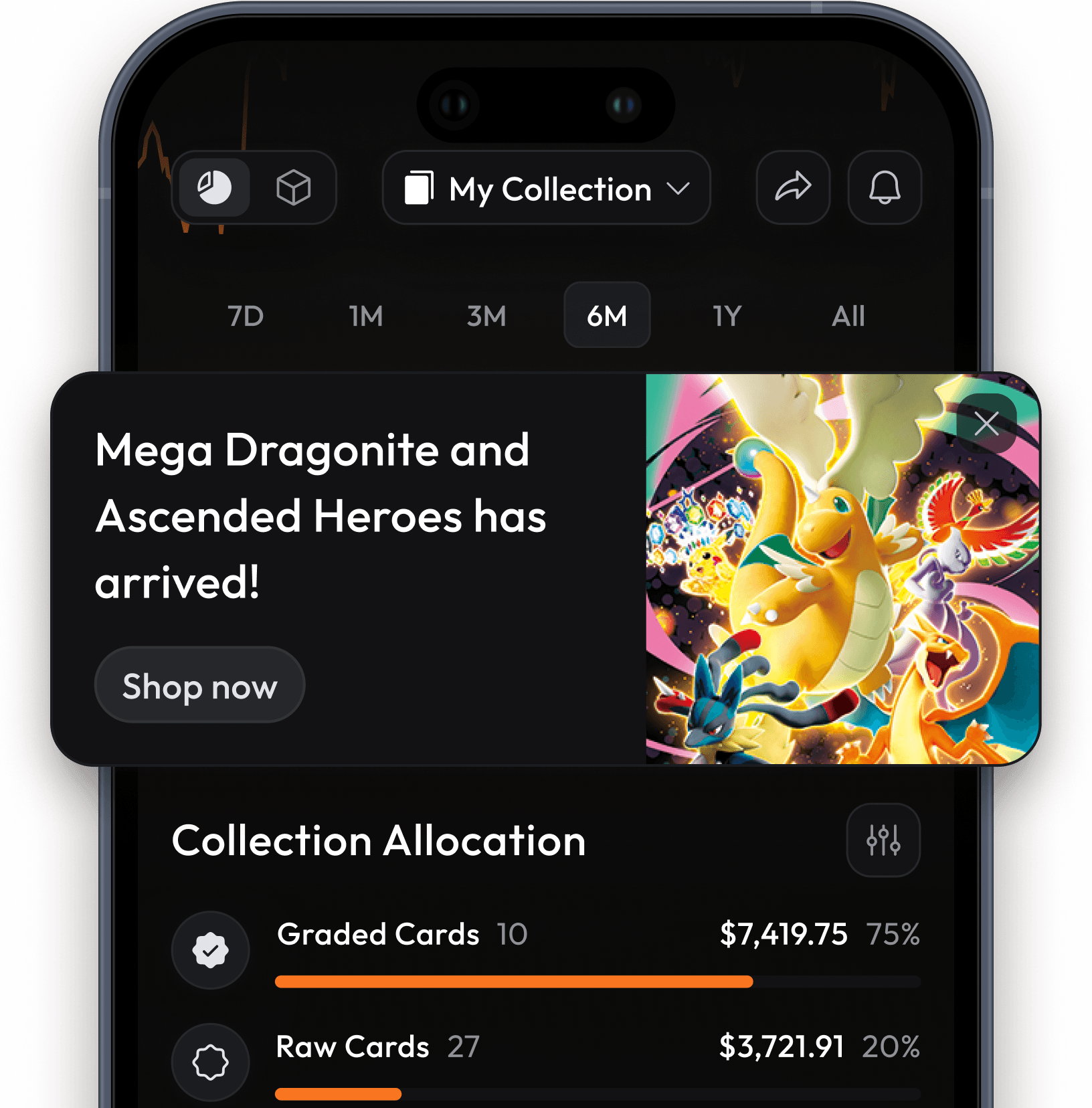 App home screen showing collection news, announcements, and allocation breakdown